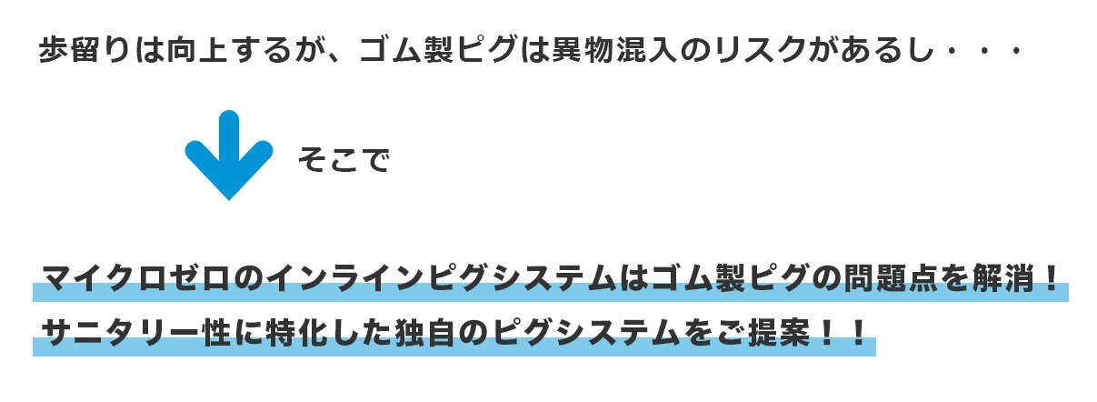 歩留りは向上するが、ゴム製ピグは異物混入のリスクがあるし・・・日阪プロダクツのインラインピグシステムはゴム製ピグの問題点を解消！サニタリー性に特化した独自のピグシステムをご提案！！